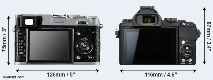 Comparison X100 or Stylus 1s rear