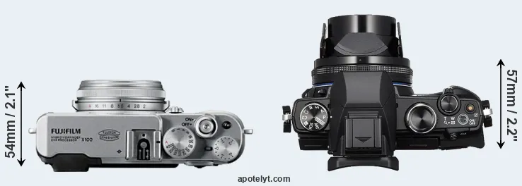 Compare X100 versus Stylus 1s top