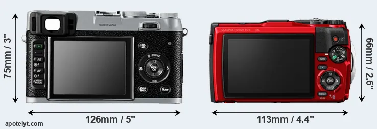 Comparison X100 or TG-6 rear