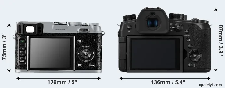 Comparison X100 or FZ1000 II rear