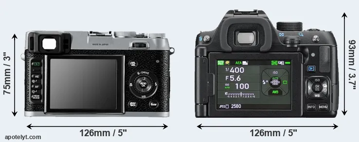 Comparison X100 or K-70 rear