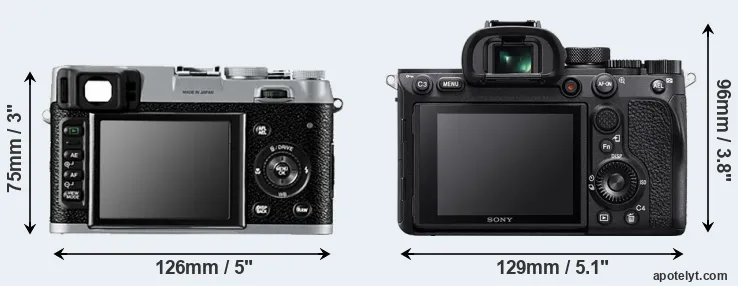 Comparison X100 or A7R IV rear