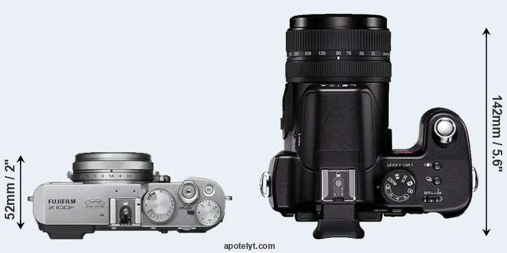 Compare X100F versus V-LUX 1 top
