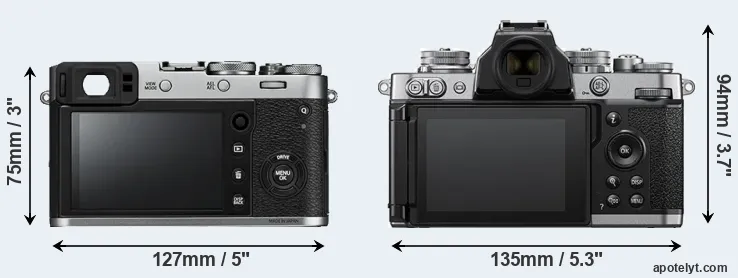 Comparison X100F or Z fc rear