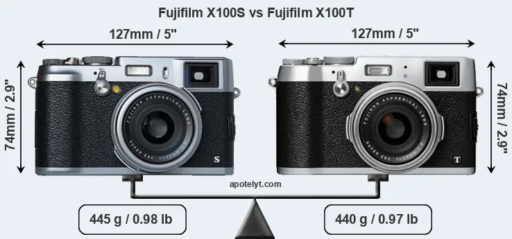 Size Fujifilm X100S vs Fujifilm X100T