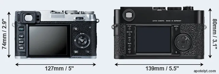 Comparison X100S or M9 rear