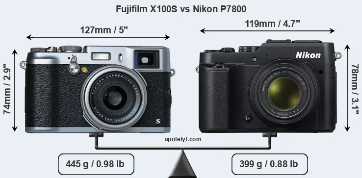 Size Fujifilm X100S vs Nikon P7800