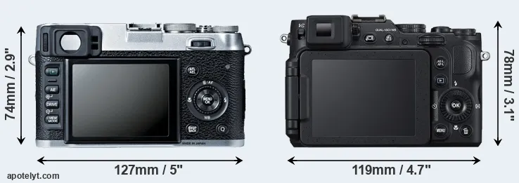 Comparison X100S or P7800 rear