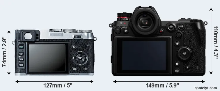 Comparison X100S or S1R rear