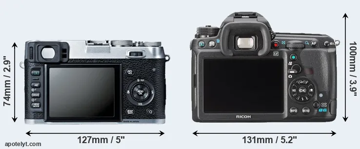 Comparison X100S or K-3 rear