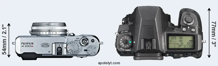 Compare X100S versus K-3 top