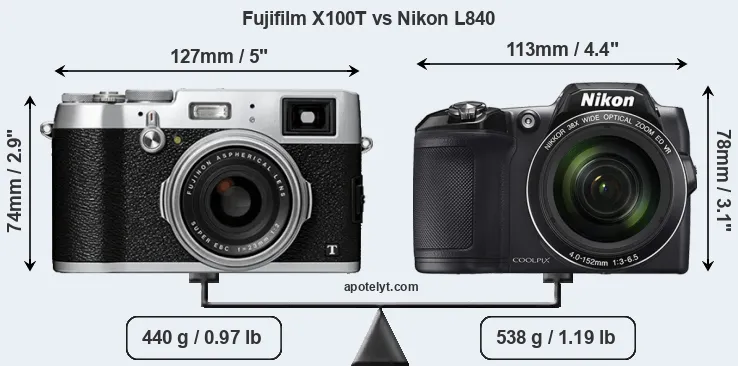 Size Fujifilm X100T vs Nikon L840