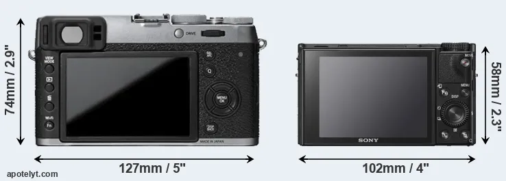 Comparison X100T or RX100 VI rear