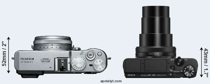 Compare X100T versus RX100 VI top
