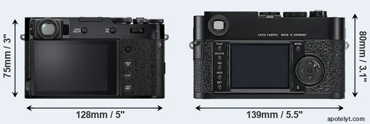 Comparison X100V or M9 rear