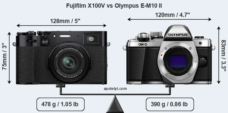 Size Fujifilm X100V vs Olympus E-M10 II