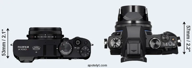 Compare X100V versus Stylus 1s top