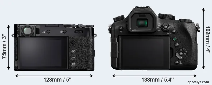 Comparison X100V or FZ2000 rear