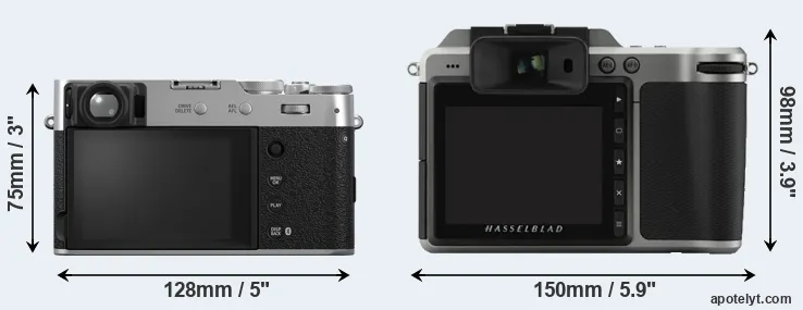 Comparison X100VI or X1D rear