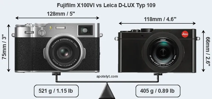 Size Fujifilm X100VI vs Leica D-LUX Typ 109