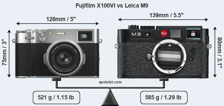 Size Fujifilm X100VI vs Leica M9
