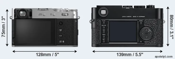 Comparison X100VI or M9 rear
