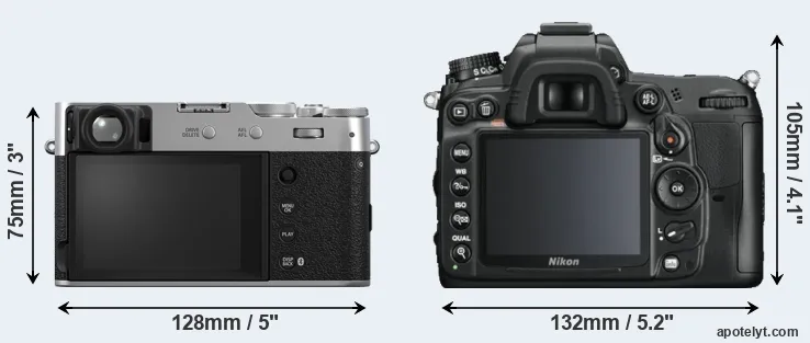 Comparison X100VI or D7000 rear