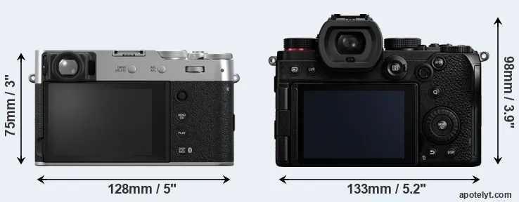 Comparison X100VI or S5 rear