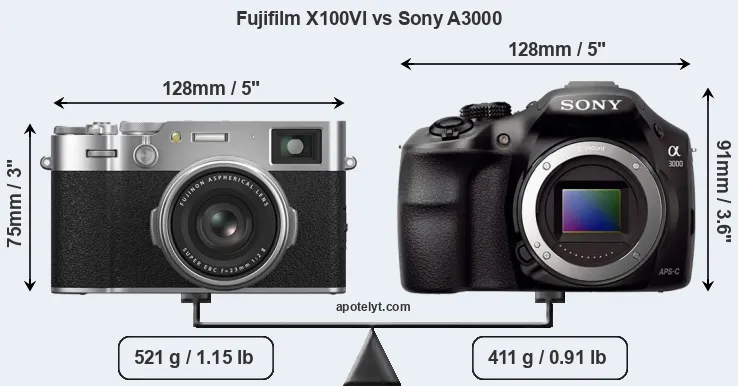 Size Fujifilm X100VI vs Sony A3000