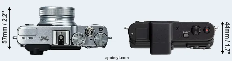 Compare X20 versus V1 top