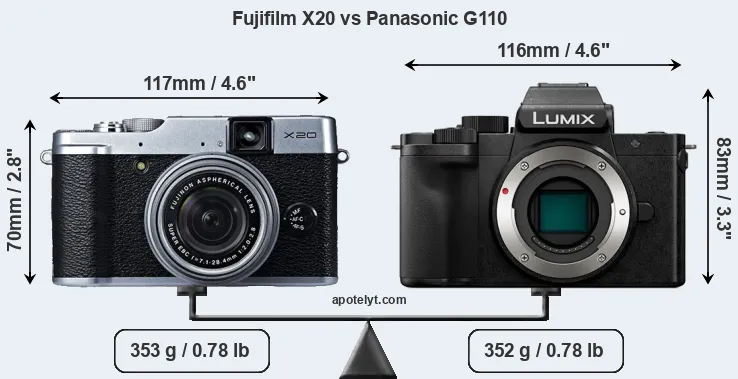 Size Fujifilm X20 vs Panasonic G110