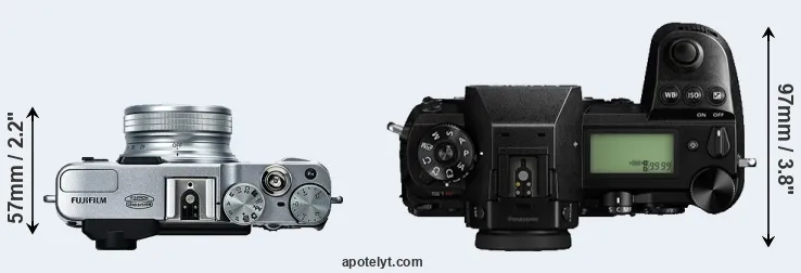 Compare X20 versus S1R top