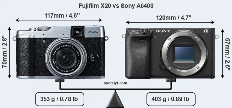 Size Fujifilm X20 vs Sony A6400