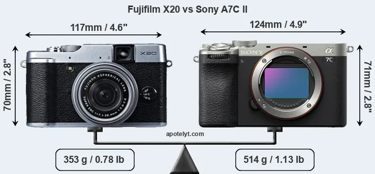 Size Fujifilm X20 vs Sony A7C II