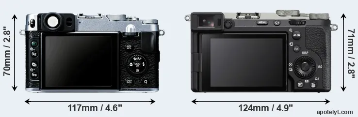 Comparison X20 or A7C II rear