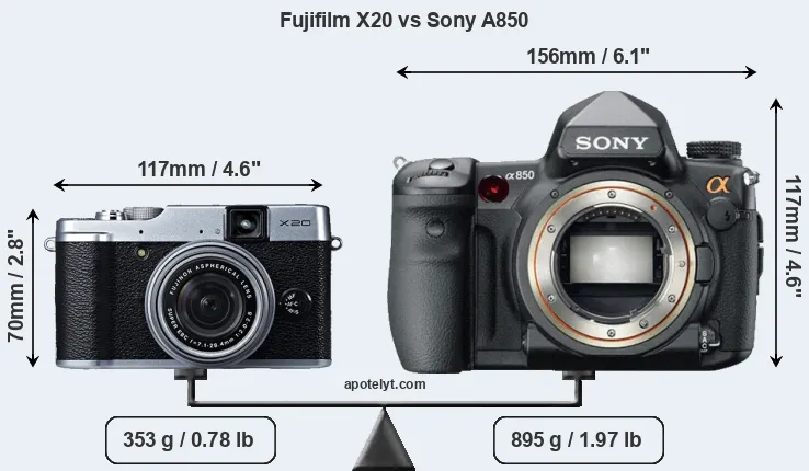 Size Fujifilm X20 vs Sony A850