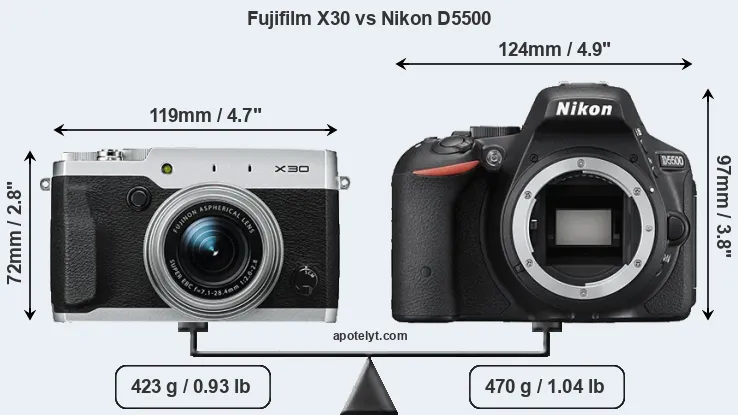 Size Fujifilm X30 vs Nikon D5500