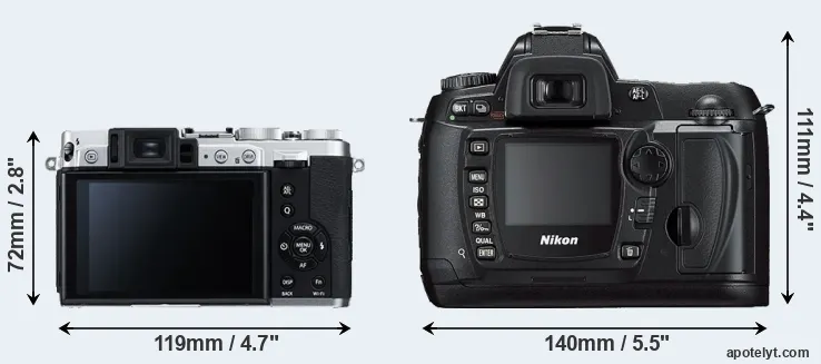 Comparison X30 or D70s rear