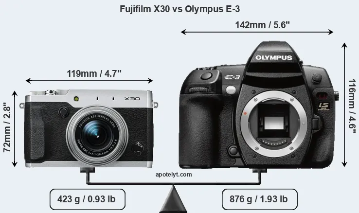 Size Fujifilm X30 vs Olympus E-3