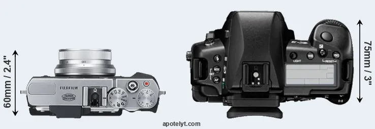 Compare X30 versus E-3 top