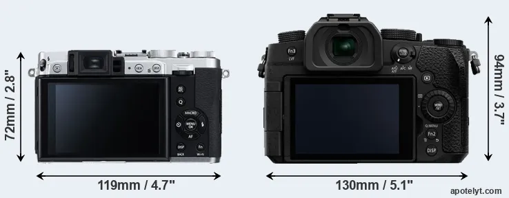 Comparison X30 or G95 rear