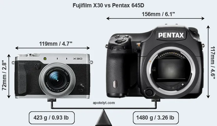 Size Fujifilm X30 vs Pentax 645D