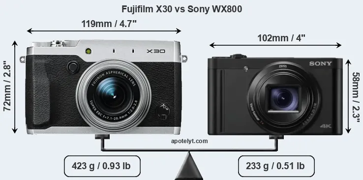 Size Fujifilm X30 vs Sony WX800