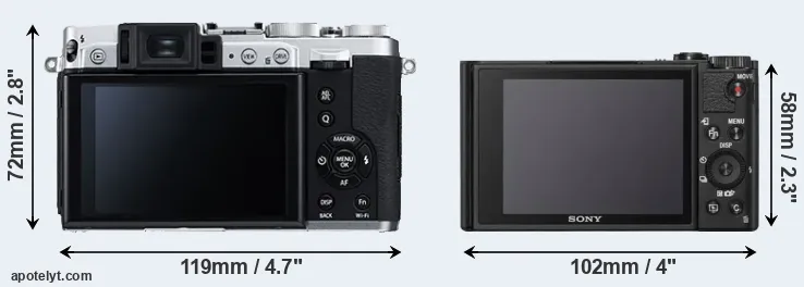 Comparison X30 or WX800 rear
