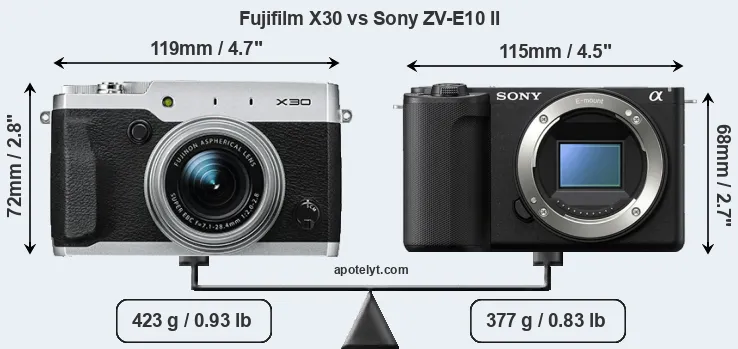Size Fujifilm X30 vs Sony ZV-E10 II