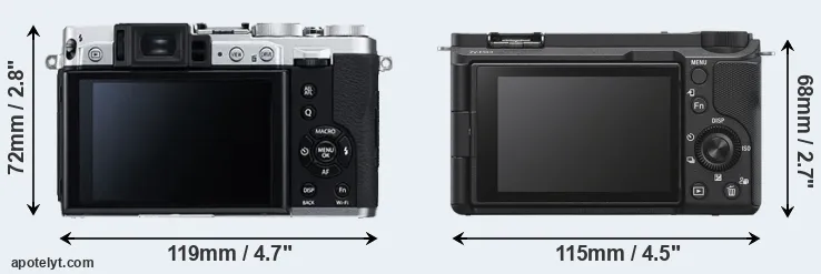 Comparison X30 or ZV-E10 II rear