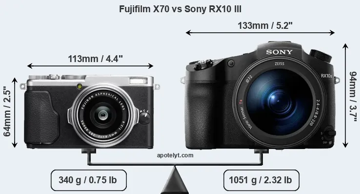 Size Fujifilm X70 vs Sony RX10 III