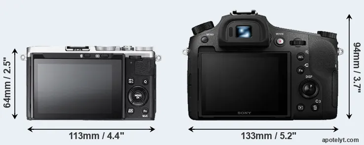 Comparison X70 or RX10 III rear