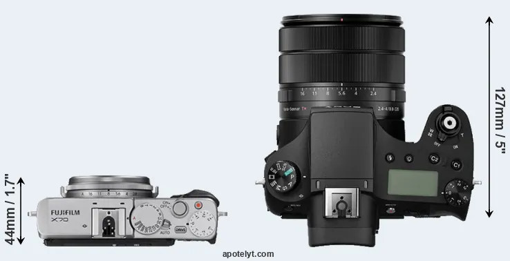 Compare X70 versus RX10 III top