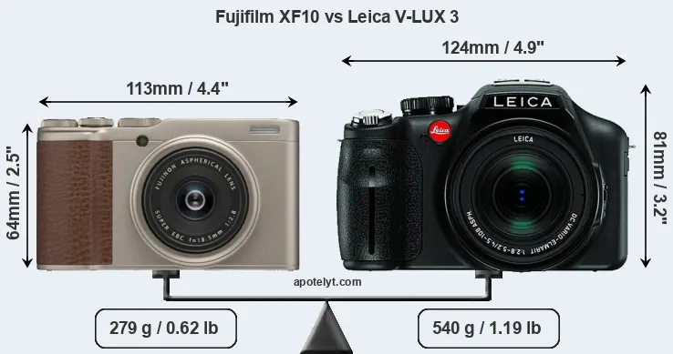 Size Fujifilm XF10 vs Leica V-LUX 3